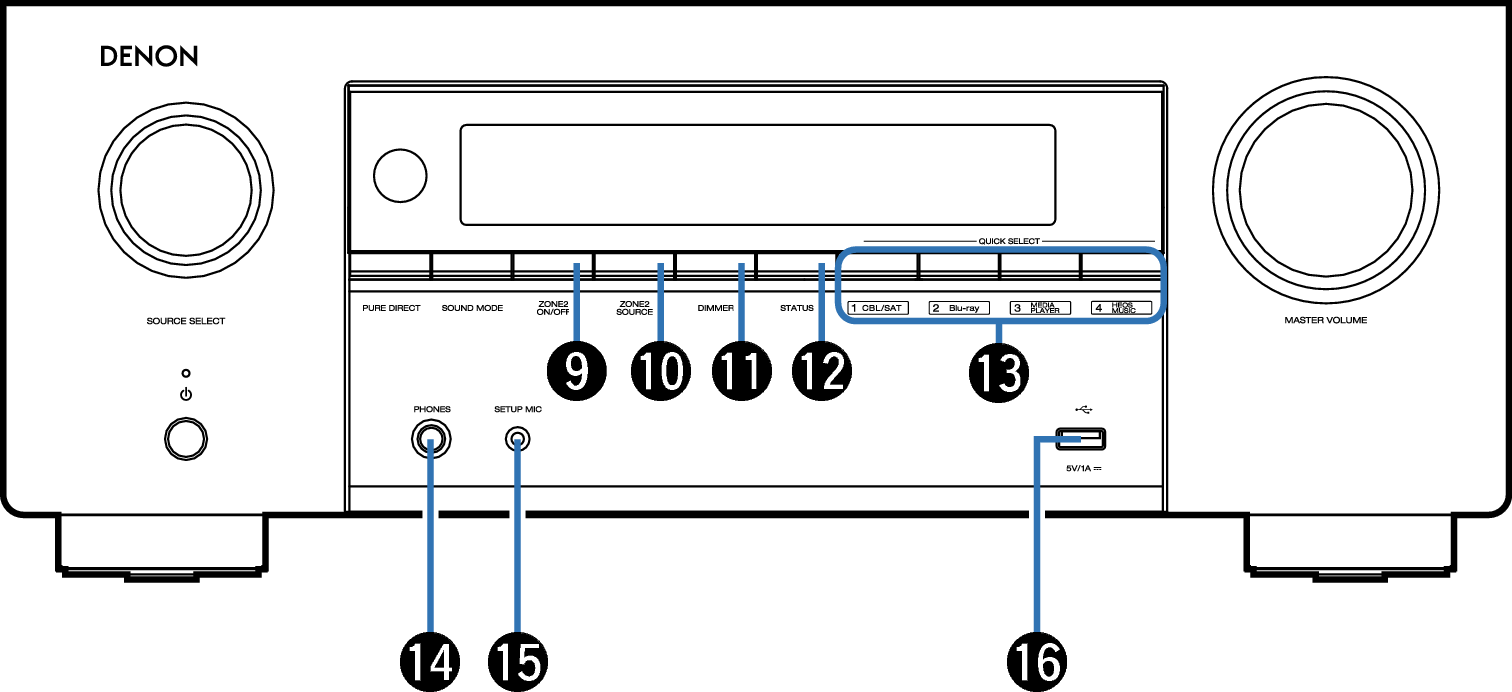 Name Front Small2 X37E2